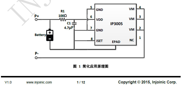 ӢоINJOINIC--IP3005A-ι(ji)늳رo(h)Ic