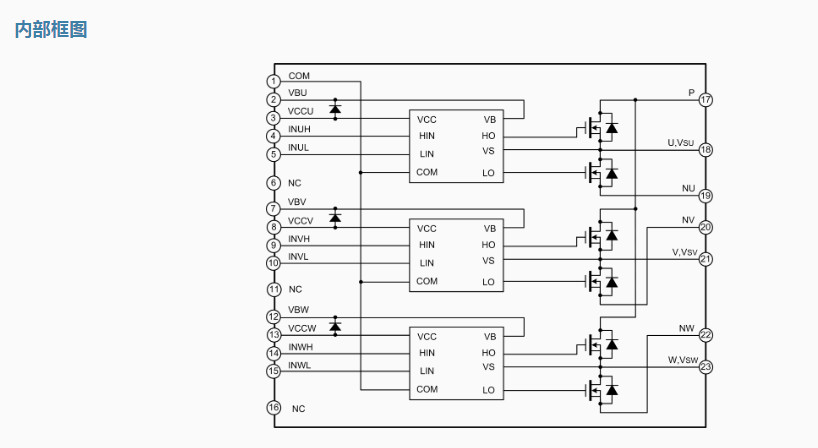 ȫ(q)-SDM05M60DBS--SOP-23H-о