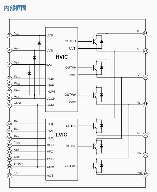 ܹģK(IPM)-SDM30G60FB--DIP-24HL  ׃l--о