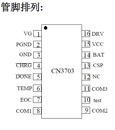 CN3703