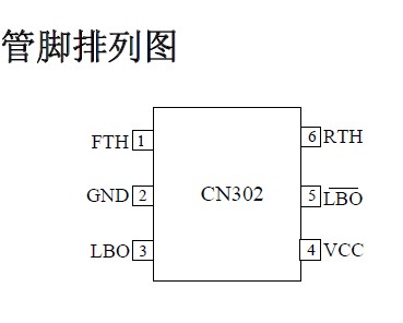 CN302