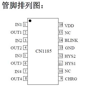 CN1185