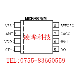 SY100ELT23ZGTR