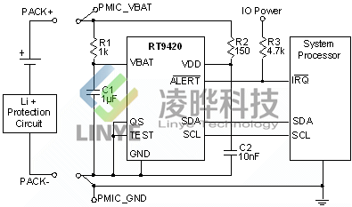 RT9420