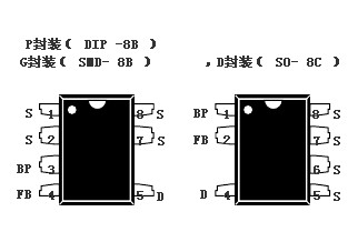 TNY280PN