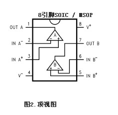 LMV321M5X/NOPB