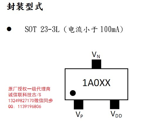 NU501-1A050