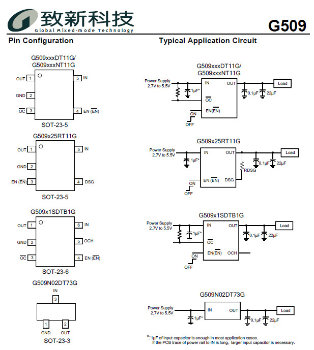 G509