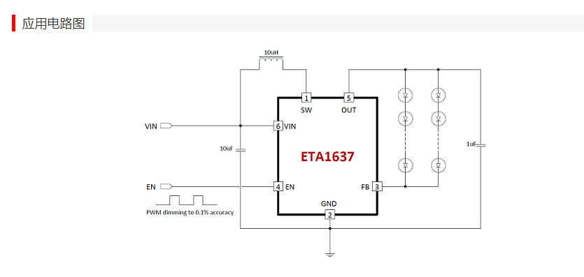 ETA1653FSG