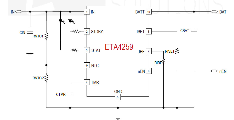 ETA4259D3K