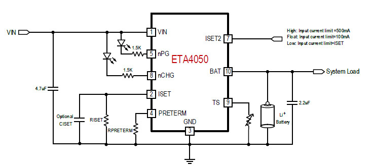 ETA4050D2K