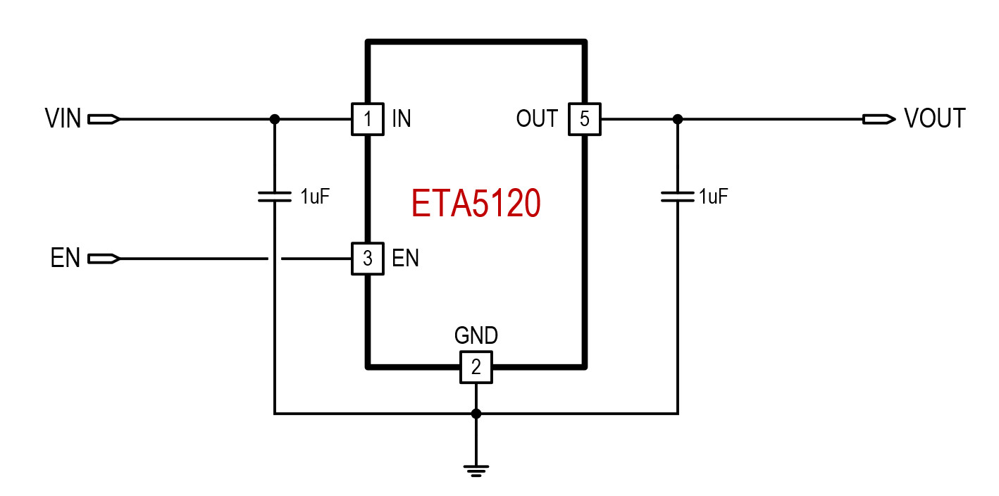 ETA5120V500NS2F